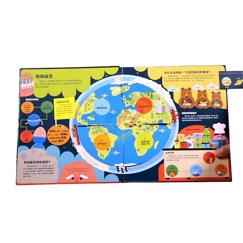 Custom Children Interesting Fun Educational Pop up Book