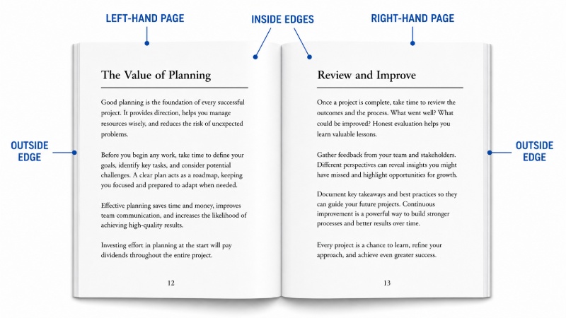 Left-hand and right-hand facing pages in a book layout