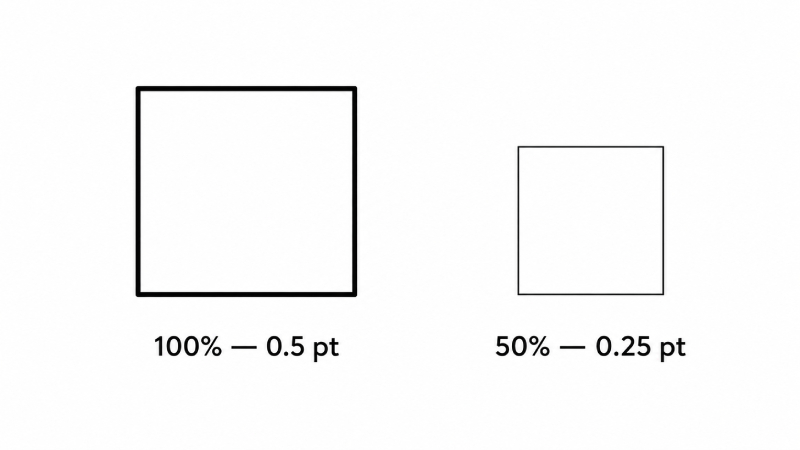 Line thickness becomes thinner when artwork is scaled down