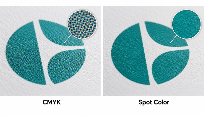 CMYK and spot color comparison for print color matching